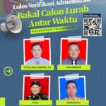 Bakal Calon Lurah PAW